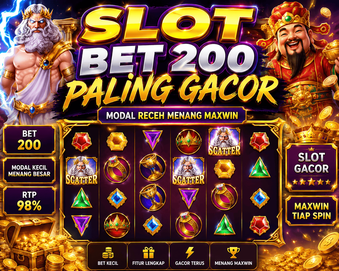 Permainan Slot Bet 200, Apa Saja yang Perlu Diperhatikan?